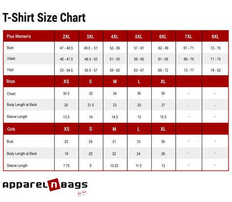 T Shirt Size Chart And Measurements Guide Apparelnbags