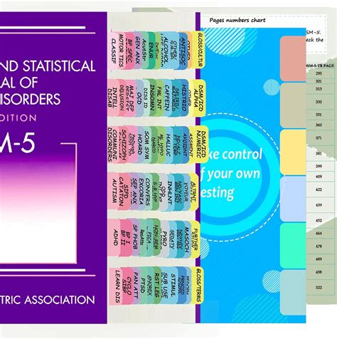 DSM 5 Tabs DSM 5 TR Index Tabs For Diagnostic And Statistical Manual