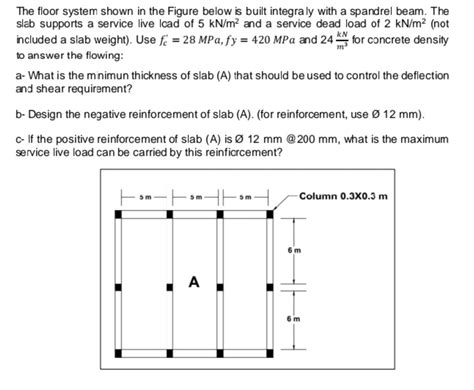 Solved The Floor System Shown In The Figure Below Is Built Chegg