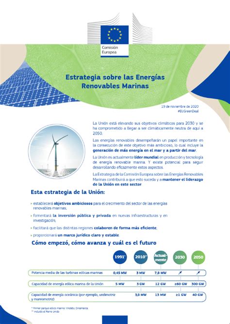 Estrategia sobre las energías renovables marinas CDE Almería Centro