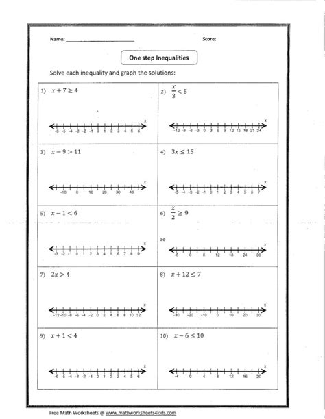 Solving And Graphing One Step Inequalities Worksheets