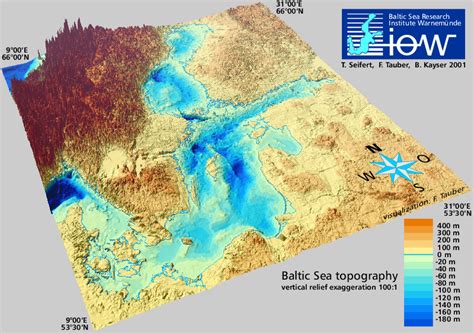 Topography of the Baltic Sea - IOW