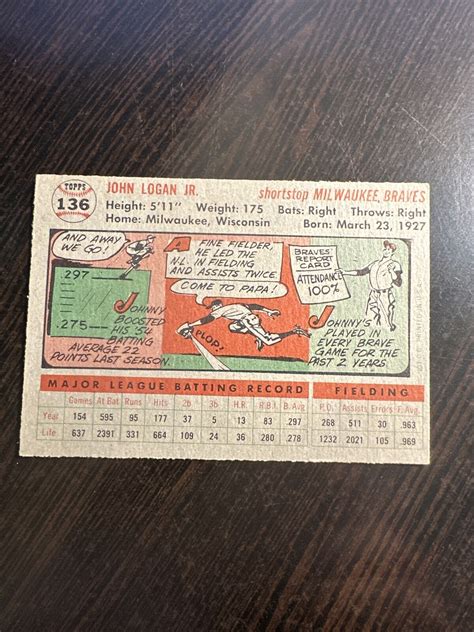 1956 Topps Johnny Logan Card 136 Ex Or Better Hot Corner Vintage B