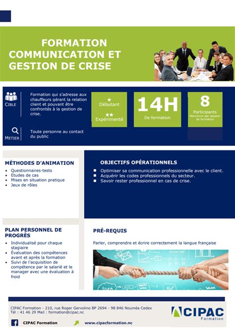 Communication Et Gestion De Crise Cipac Formation