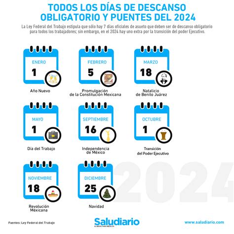 Todos Los D As De Descanso Obligatorio Y Puentes Del Saludiario