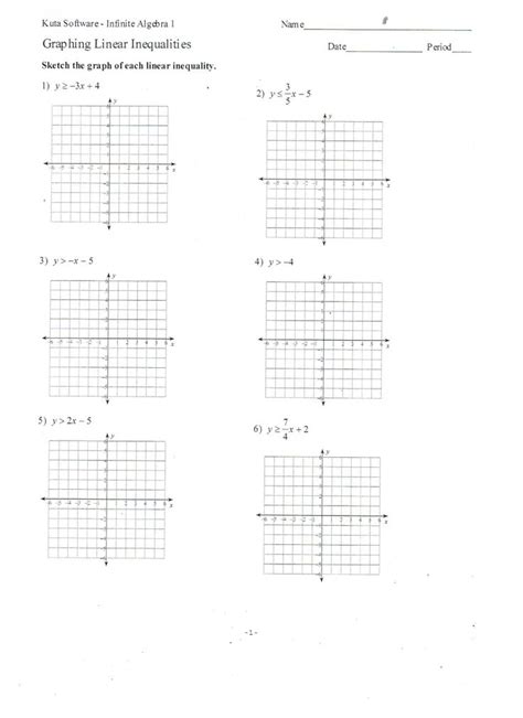 Graphing Linear Functions Worksheet Graphing Worksheets Writing