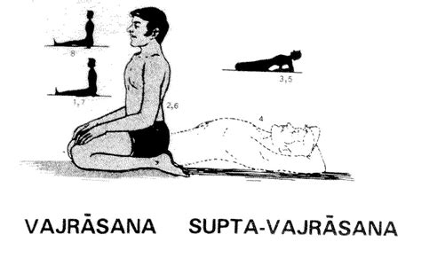 Activate your lower body organs with- Supta Vajrasana