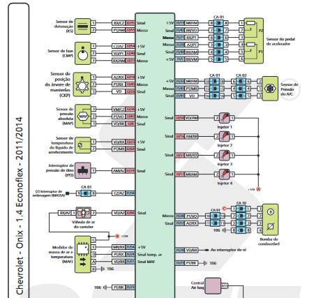 CHEVROLET ONIX 1 4 ESQUEMA ELETRICO HELP AUTOMOTIVE Hotmart