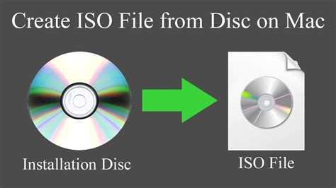 How To Create An ISO File From A Disc On A Mac YouTube