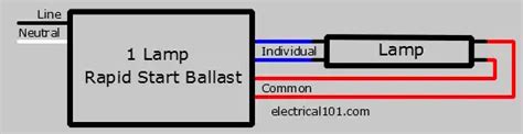 Rapid Start Ballast Wiring 1 To 3 Lamps Electrical 101