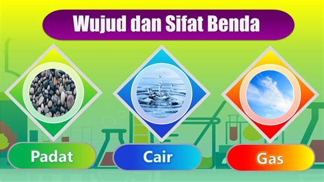 Sifat Dan Perubahan Wujud Benda Dengan