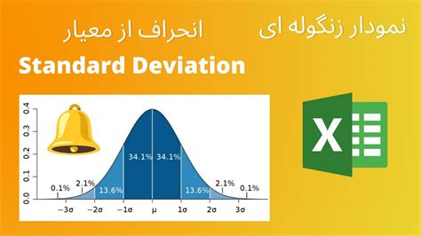 انحراف از معیار standard deviation نمودار زنگوله ای YouTube