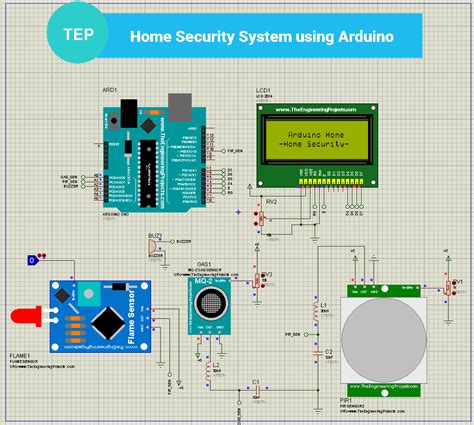 Smart Home Security System Using Arduino The Engineering Projects