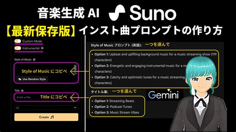 自動作曲ai「最新suno V35」プロンプトの方程式 デザインex