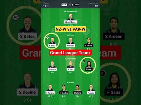 NZ W Vs PAK W Dream11 Prediction New Zealand Women Vs Pakistan Woman