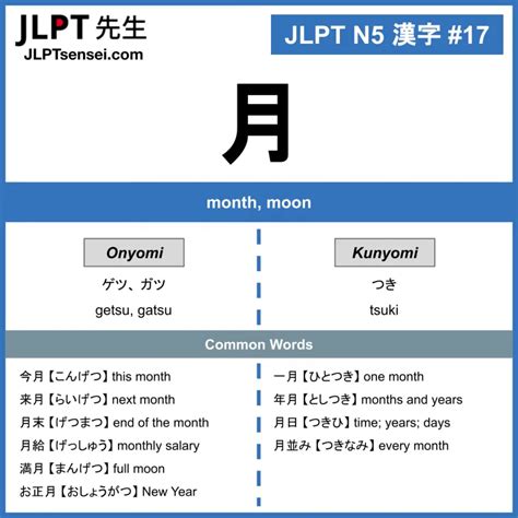 Kanji For Month