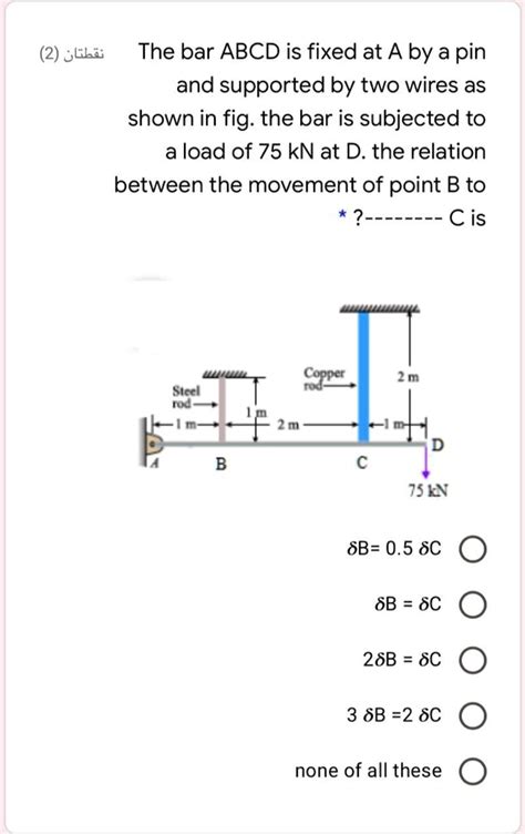 SOLVED 2 3tiLi The Bar ABCD Is Fixed At A By A Pin And Supported By