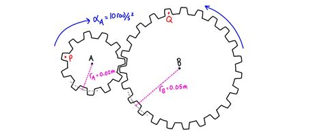 Dynamics Solved Problems Engineer Free The Source For Free