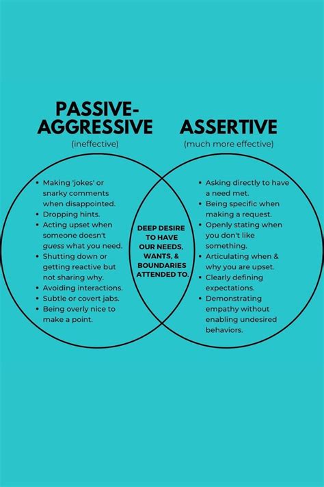 Passive Aggressive And Assertive Healthy Relationship Advice Passive