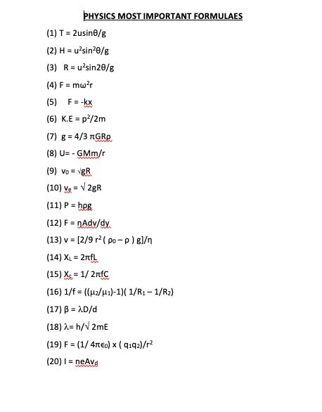 Spectacular All Formulas Of Physics Class 12 Chapter Wise Pdf Up Board