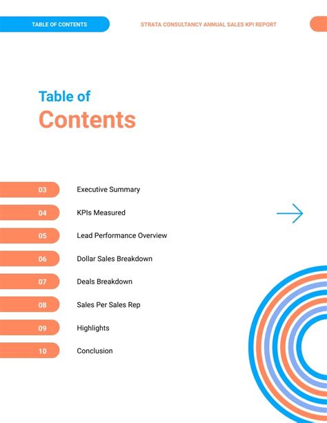 Annual Sales KPI Report Template Visme