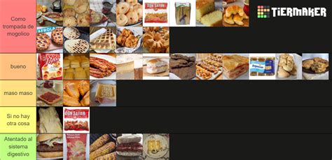 ACOMPAÑAMIENTO PARA EL MATE Tier List Community Rankings TierMaker