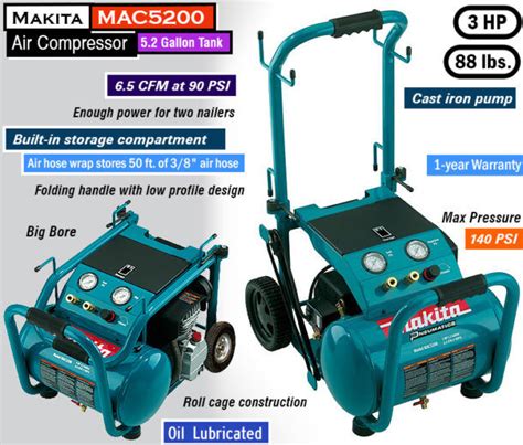 Makita Mac700 Review Low Noise High Output Air Compressor