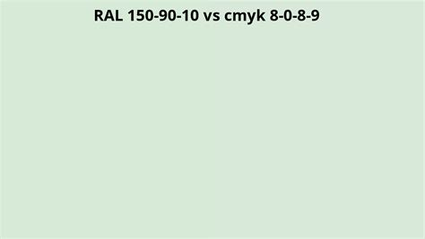 Ral Vs Cmyk Ral Colour Chart Uk