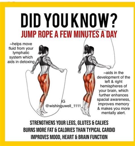 9 benefits of skipping rope how to start and precautions – Artofit