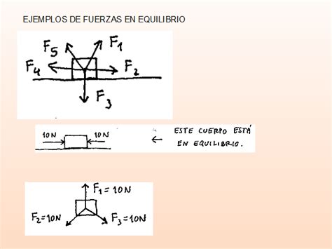 Sistema de fuerzas en equilibrio en el plano y en el espacio página 2