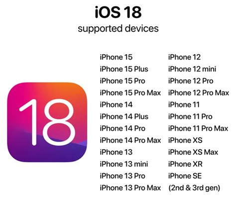 Ios 18適配機型名單曝光，人工智慧加持，覆蓋眾多老機型 宅中地