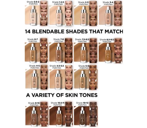 L Oreal True Match Foundation Color Chart Hot Sex Picture