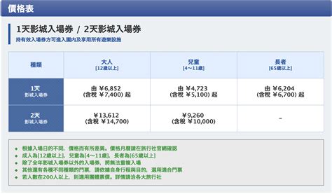 【2020大阪環球影城攻略】行前必看入園人數預測門票折扣設施分析 冰蹦拉icebonla小資購屋｜懶人理財｜網美旅行