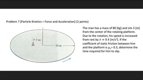 Solved The Man Has A Mass Of 80 Kg And Sits 3 M From The Chegg