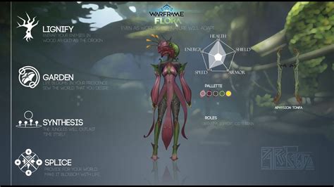 Concept Checkup Flora The Plant Warframe Youtube