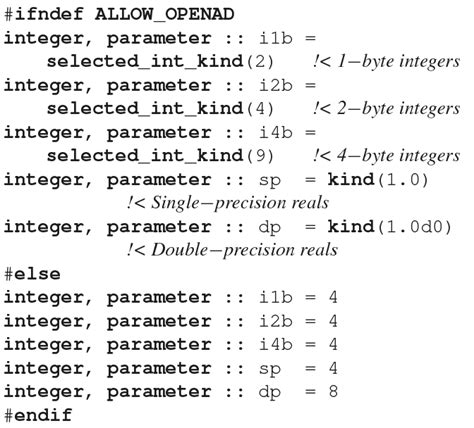 Gmd Sicopolis Ad V An Open Source Adjoint Modeling Framework For