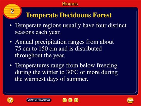 Chapter Ecosystems Section 1 How Ecosystems Change Section 2 Biomes