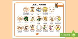 Letter Sounds And Actions Mat Level 2 And 3 Teacher Made