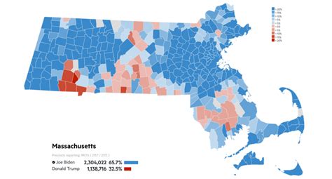 3 Takeaways From Election Day In Massachusetts Wbur News