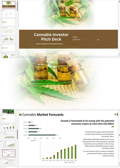 Cannabis Manufacturing Investor Pitch Deck Template Business Plan Templates Canada