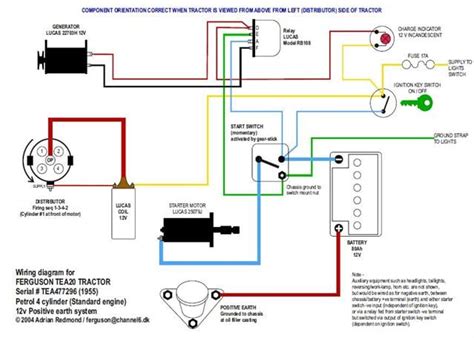 Ferguson To20 12 Volt Wiring Diagram