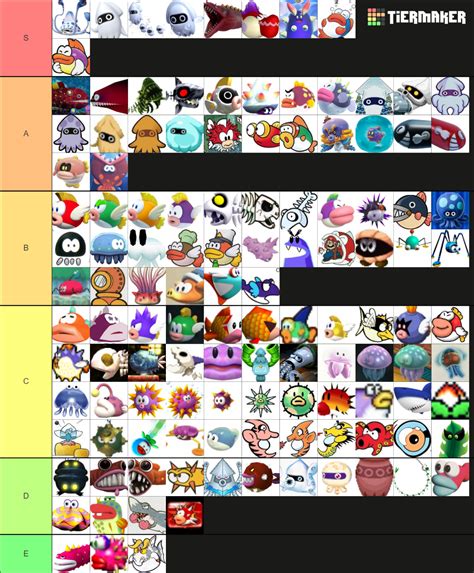 Mario Water Enemies Tier List Community Rankings Tiermaker