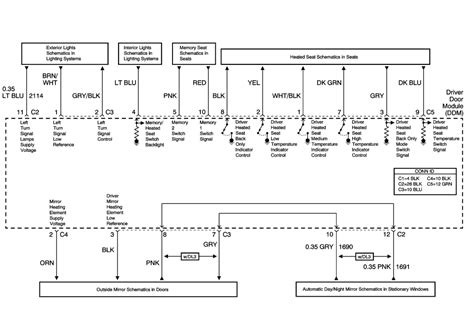 Diagram Gmc Sierra Driver Door Wiring Harness Diagram