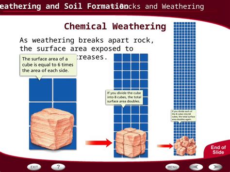 (PPT) Weathering and Soil Formation Chemical Weathering - Rocks and ...