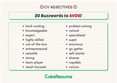 Descriptive Words For Resume Skills