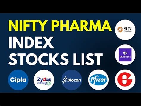 Nifty Pharma Stocks List 2023 Nifty Pharma Company List 2023 Nifty