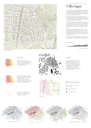 256878 Detta är ett examensarbete gjord inom Arkitektur på grundnivå