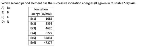 solved   period element   successive cheggcom