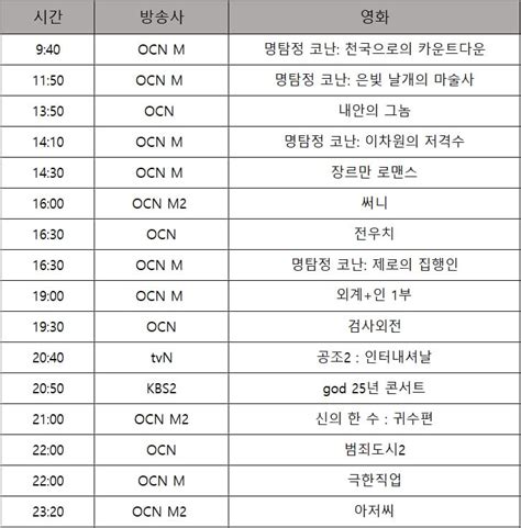 2023 추석 특선 영화 편성표 라인업 방송사별 일정 총정리 날짜