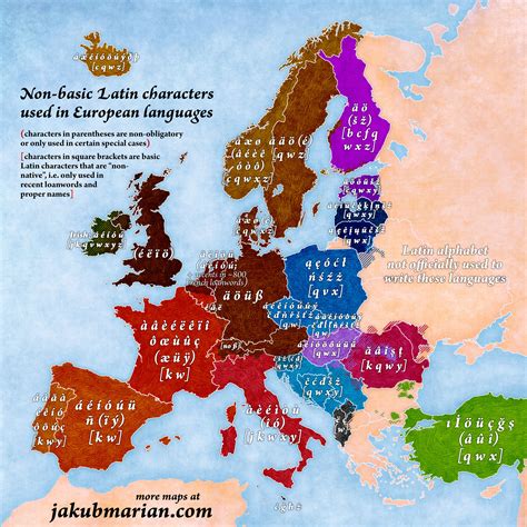 Special characters (diacritics) used in European languages